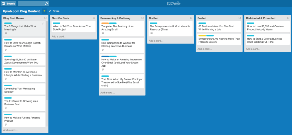 Trello Board for ryrob Blog Content