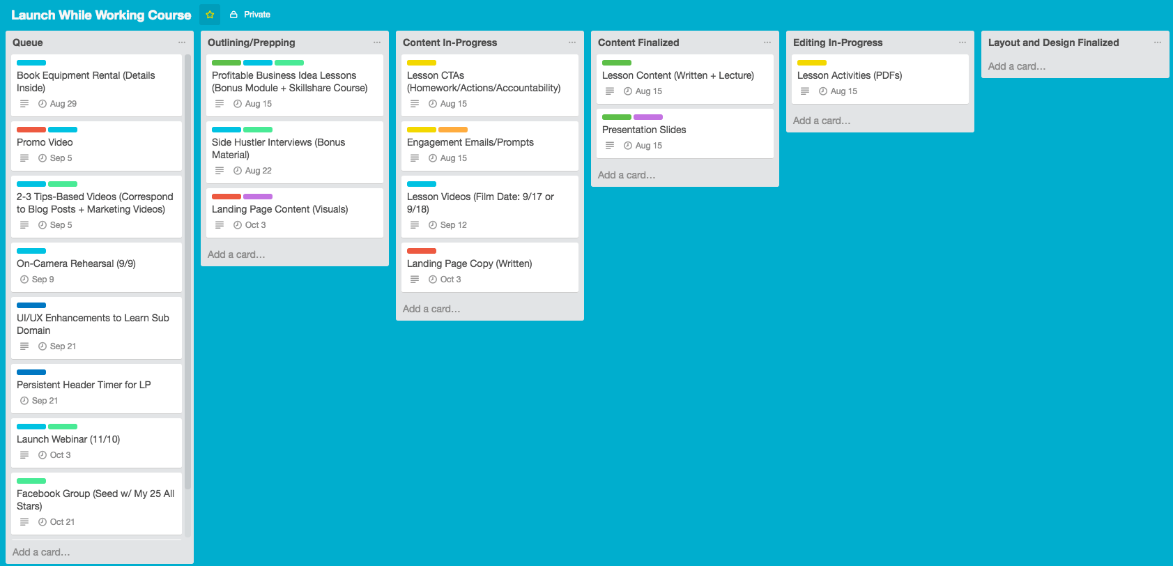 Second piece trello. Система управления задачами Trello. Trello управление проектами. Trello тайм менеджмент. Современные средства управления проектами Trello.