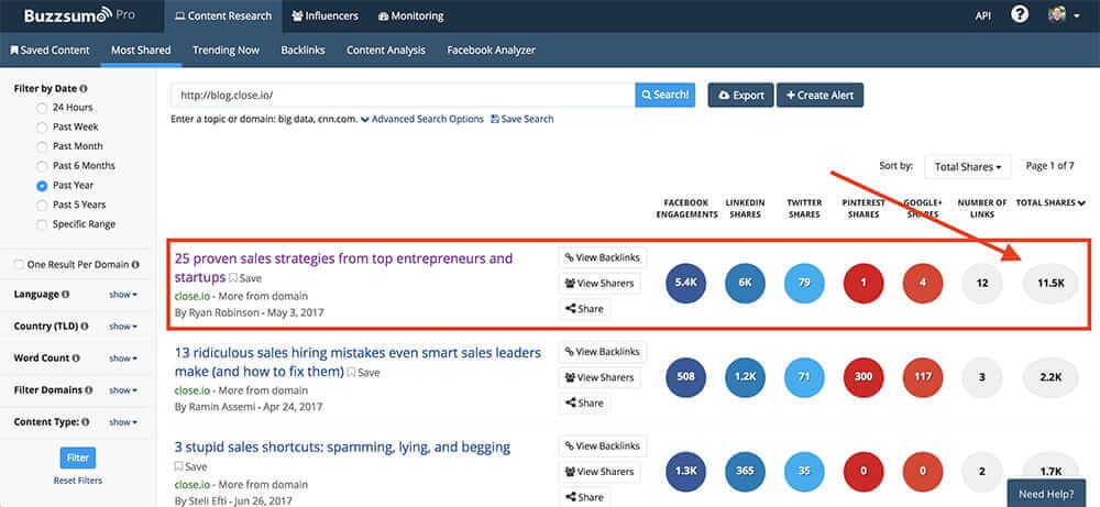 Content Marketing Consultant Ryan Robinson Close Sales Strategies Case Study