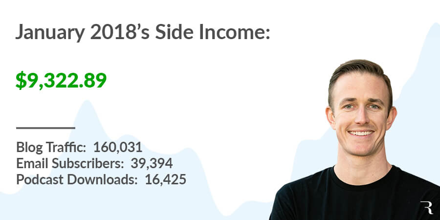Side Income Report - January 2018 Featured Image Ryan Robinson ryrob with all stats