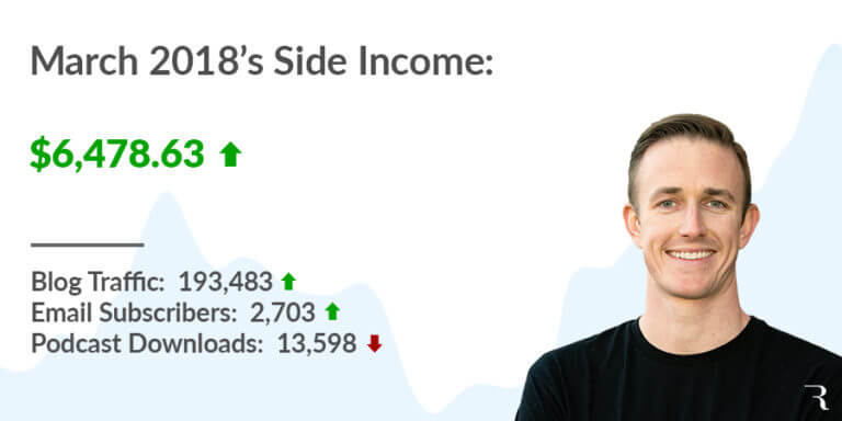 2018-03 March Side Income Report Ryan Robinson ryrob