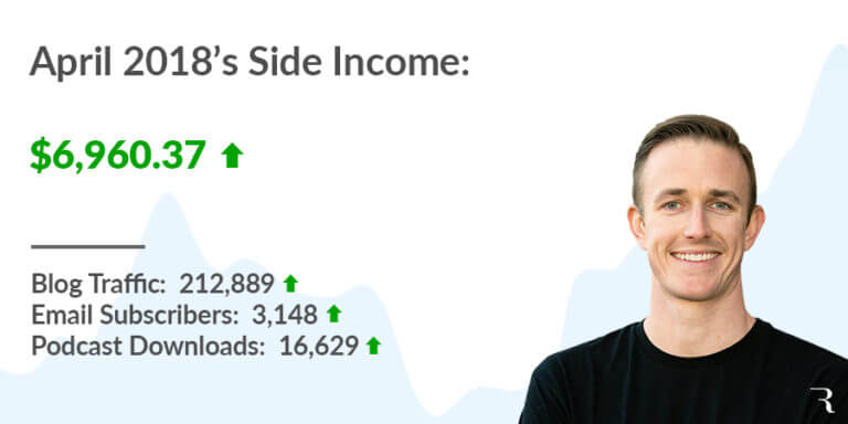 2018-04 April Side Income Report Ryan Robinson ryrob