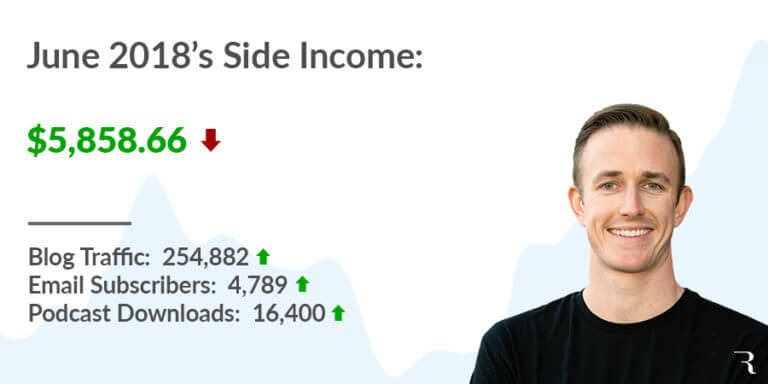 2018-06 June Side Income Report Ryan Robinson ryrob 2