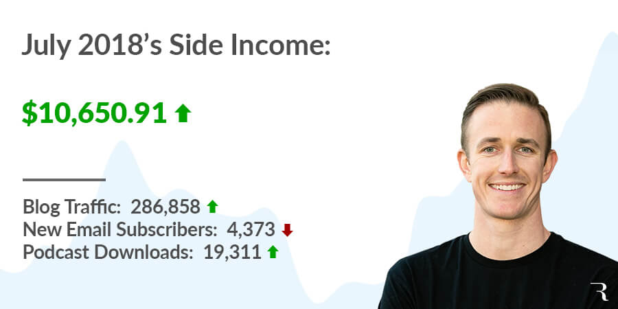 2018-07 July Side Income Report Ryan Robinson ryrob