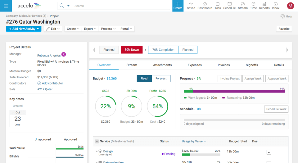 Best CRM for Small Business Startups accelo crm
