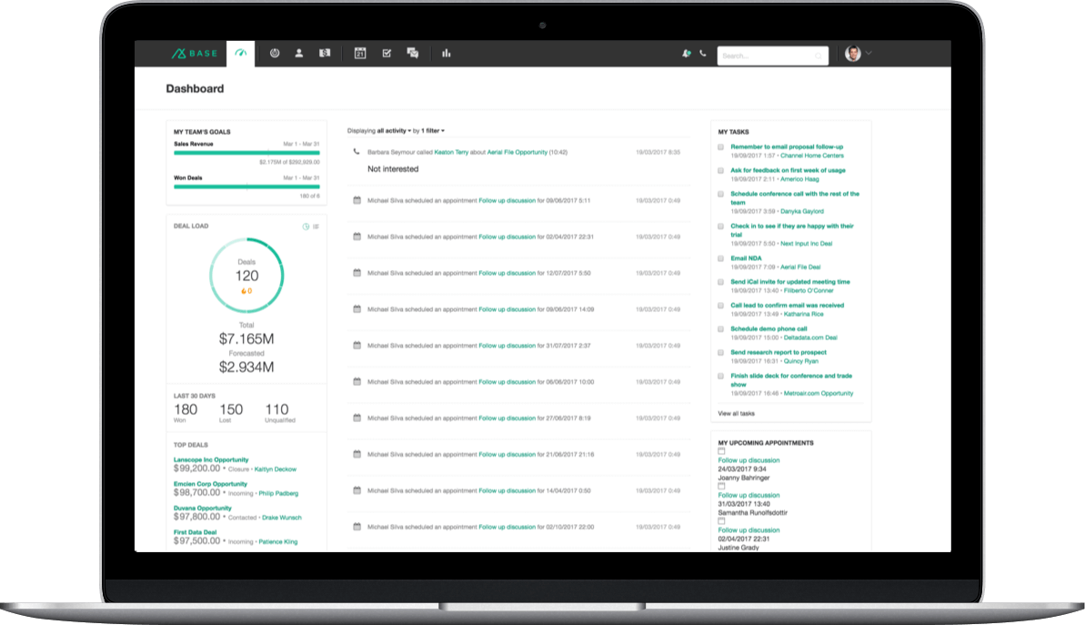 Best CRM for Small Business Startups base crm