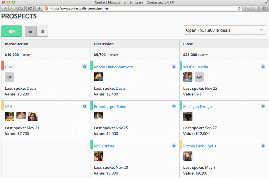 Best CRM for Small Business Startups contactually