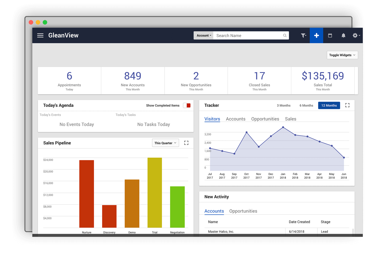 Best CRM for Small Business Startups gleanview