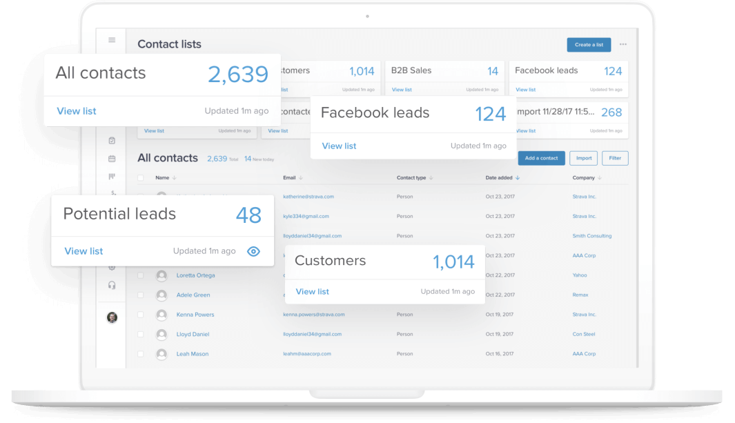 Best CRM for Small Business Startups infusionsoft