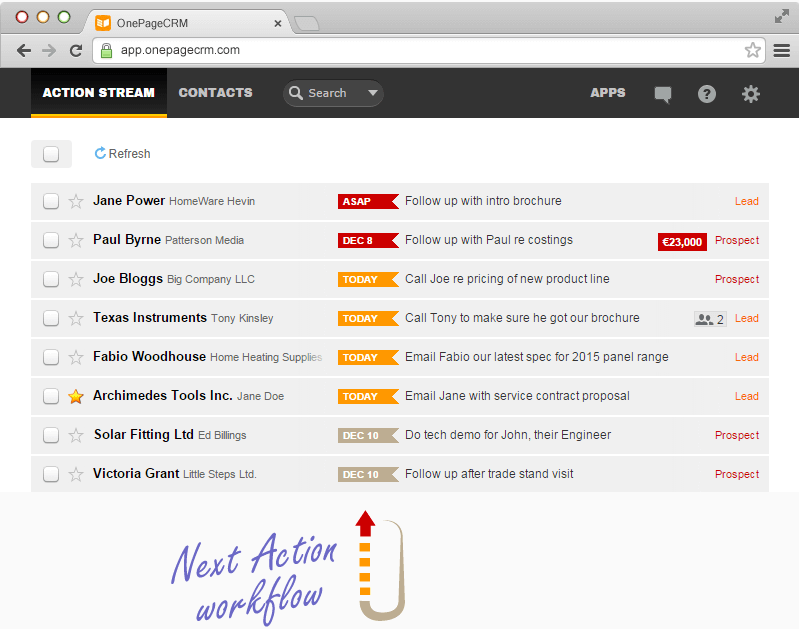 Best CRM for Small Business Startups onepagecrm
