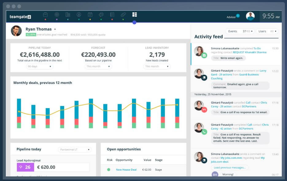 Best CRM for Small Business Startups teamgate
