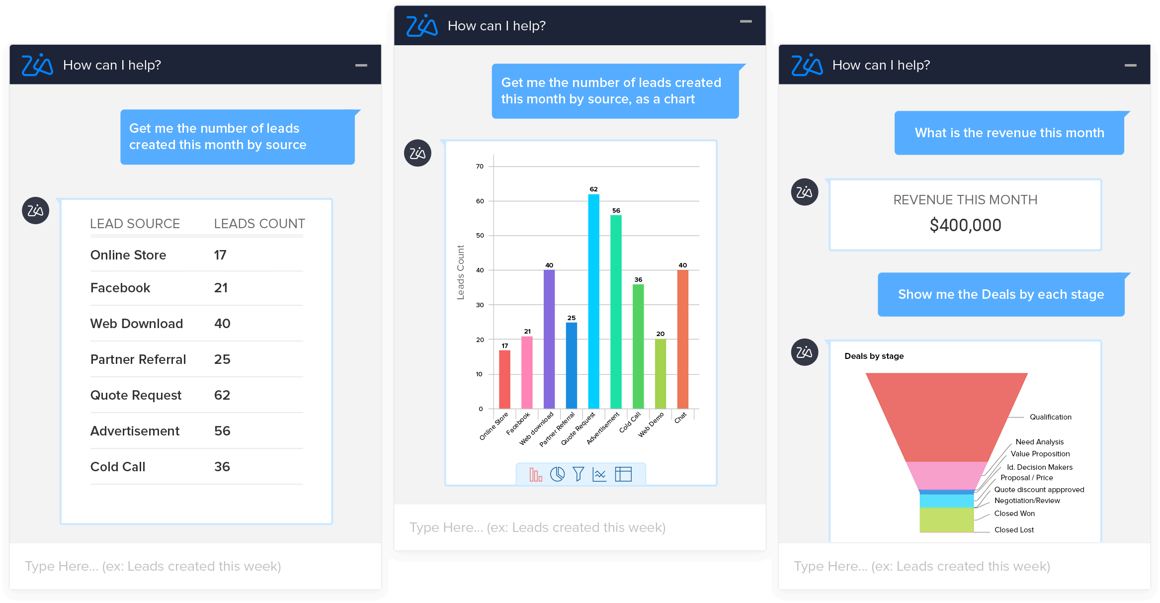 Best CRM for Small Business Startups zoho