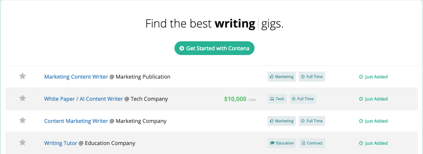 82 Best Freelance Jobs Websites (to Get Freelance Work) 2022