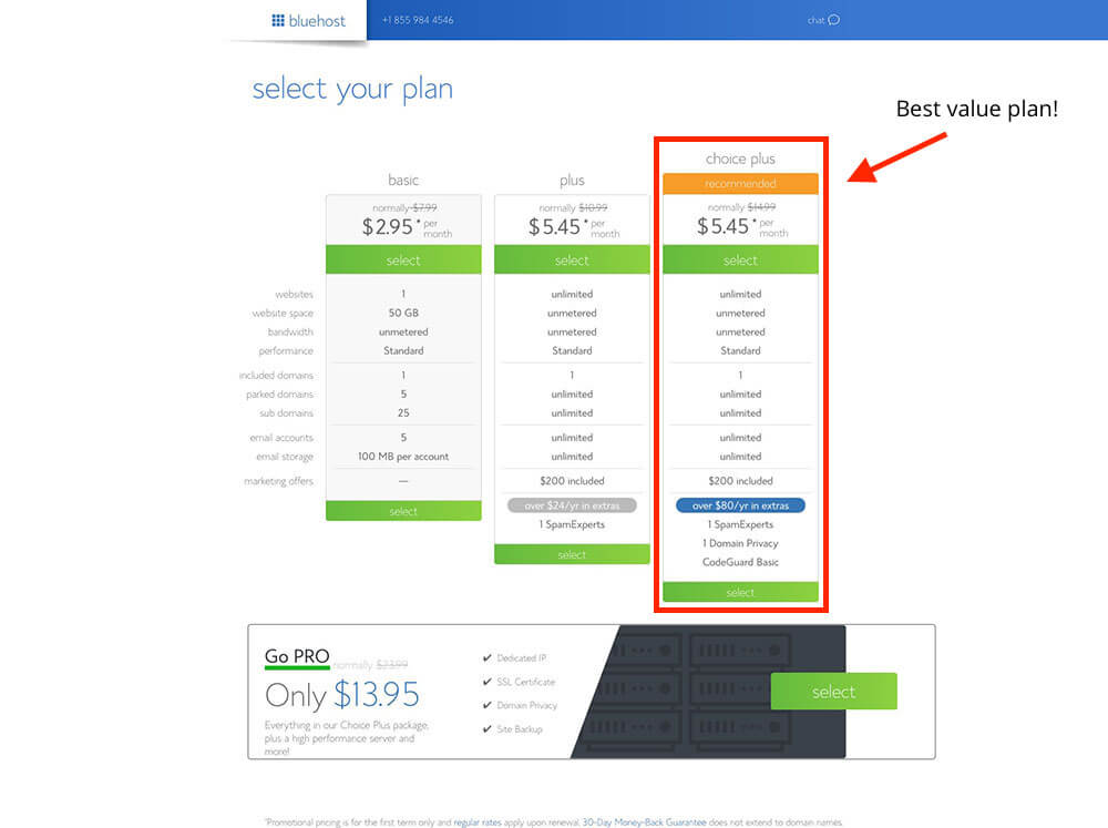 Comment sélectionner le bon plan d'hébergement pour votre processus de blog (capture d'écran Bluehost)