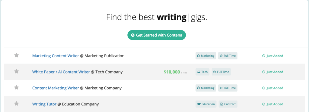 Best Remote Jobs Websites Writing Jobs on Contena
