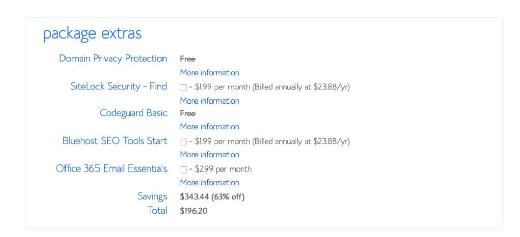 How to Start a Blog Extras