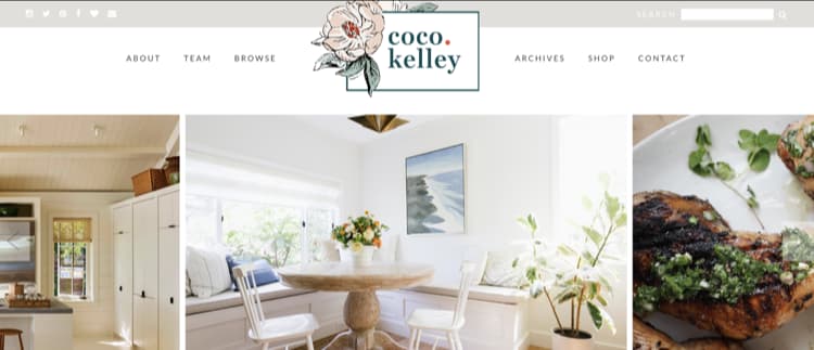 Como nomear seu blog Exemplo Coco e Kelly