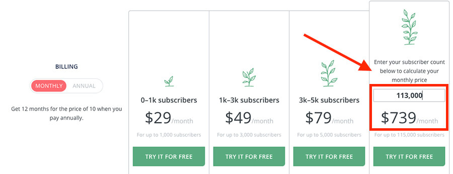 ConvertKit Pricing Screenshot