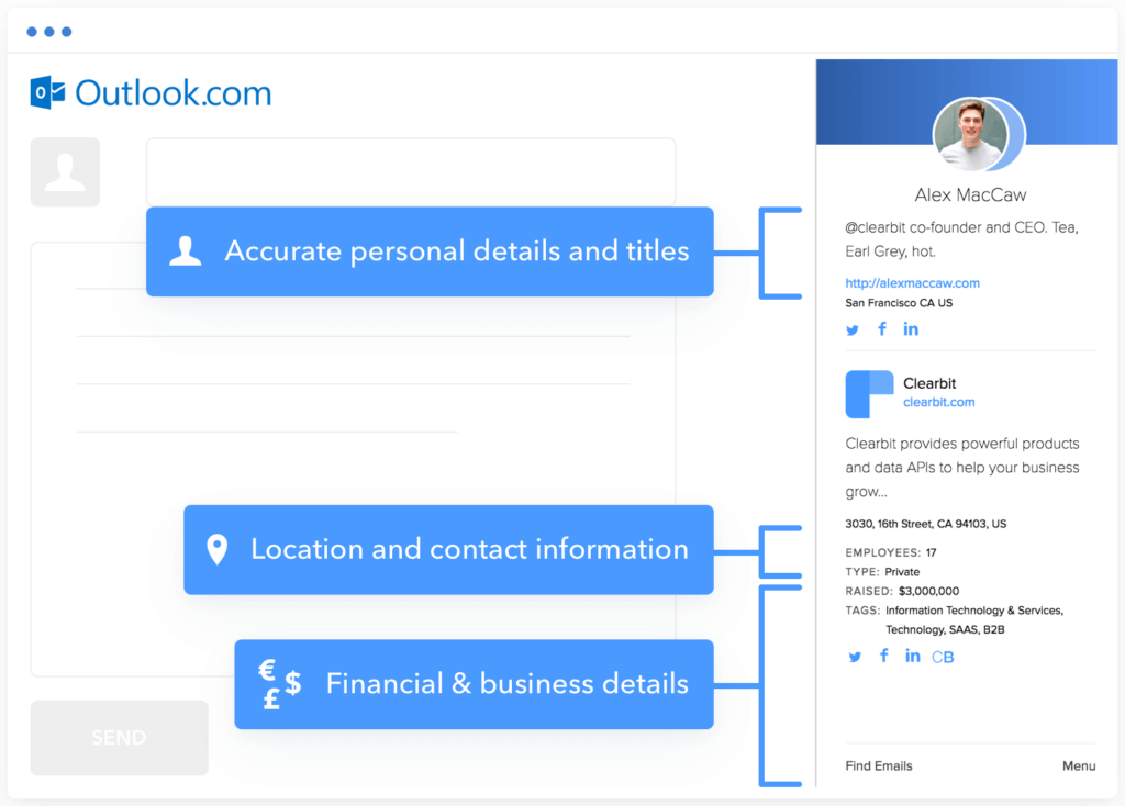 How to Use Clearbit as a Blogging Tool