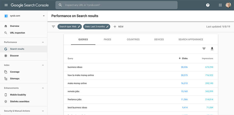 Schermata di idee e strumenti per la ricerca di parole chiave di Google Search Console