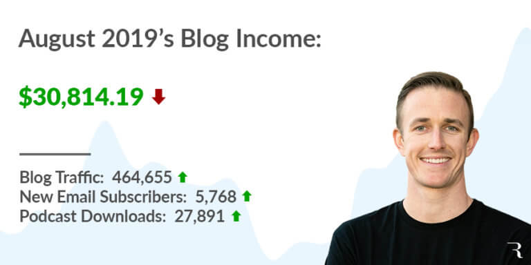How I Made $30814 Blogging in August 2019 from Ryan Robinson Blog Income Report ryrob