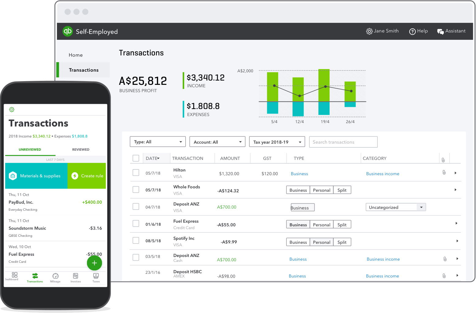 Quickbooks App Cost to Start Blogging