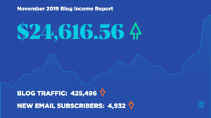 November Blog Income Report - How I Made 24,000 Blogging This Month