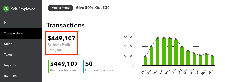 Come guadagnare denaro con il mio blog (Tutorial sull'avvio di un blog a scopo di lucro) Screenshot di Quickbooks