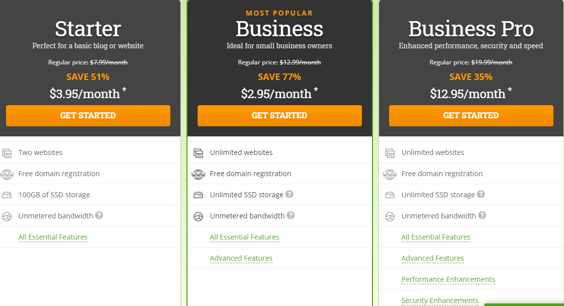 Comparison of Pricing Plans for HostPapa Shared Hosting