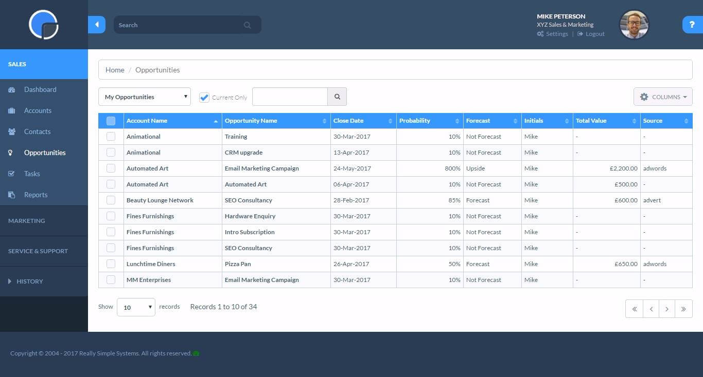 ReallySimpleSystems CRM (Product Screenshot)