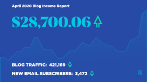 April 2020 Blog Income Report - How Ryan Robinson Made $28,700 Blogging This Month