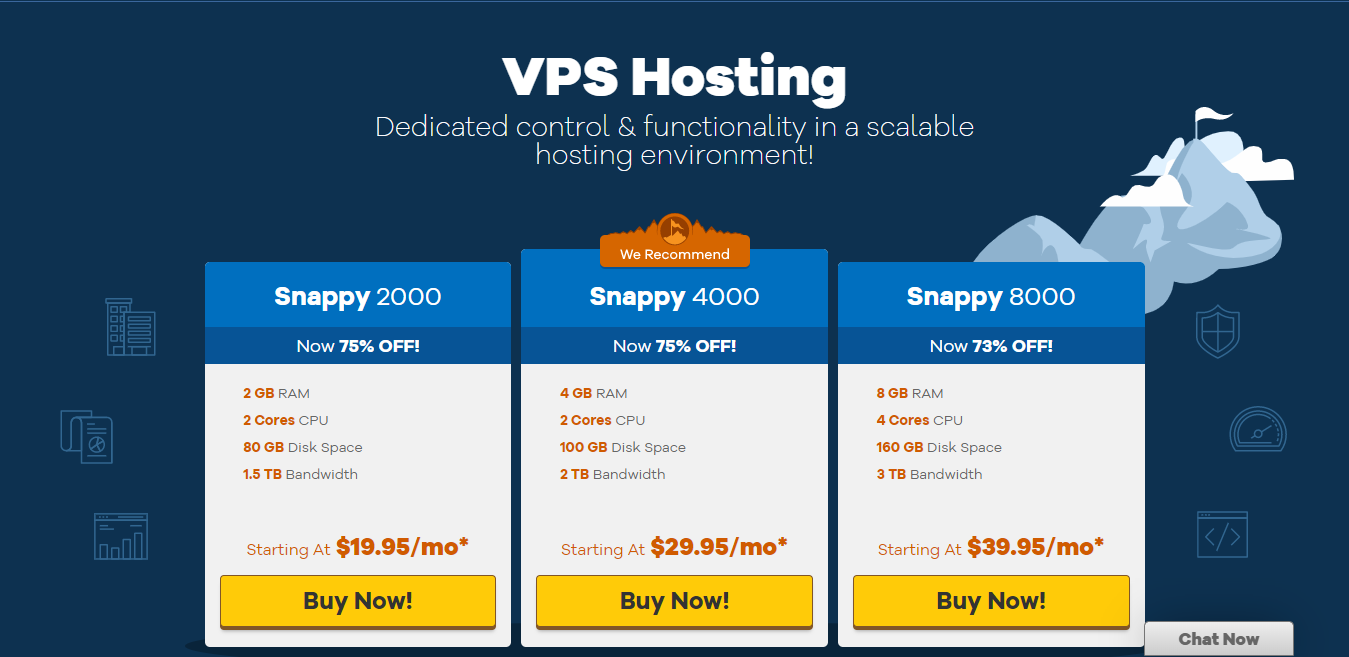 How Much Does Web Hosting Cost 5 Web Hosting Costs In 2023