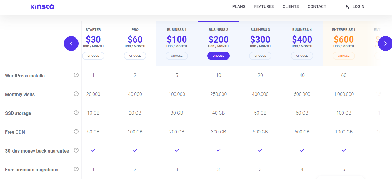 How Much Does  Hosting Cost? 7  Hosting Costs in 2020