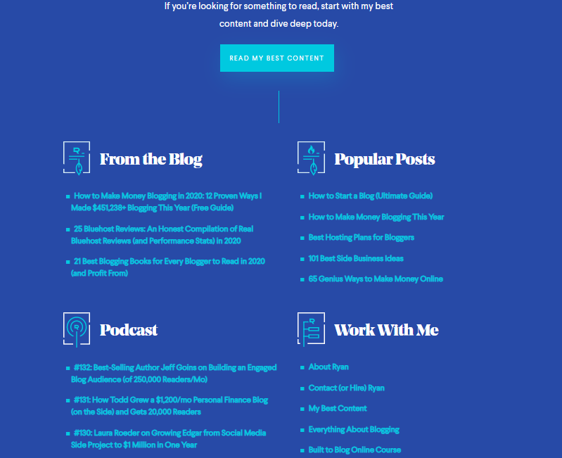 Which Links Should You Include on Your Blog's About Page? Screenshot