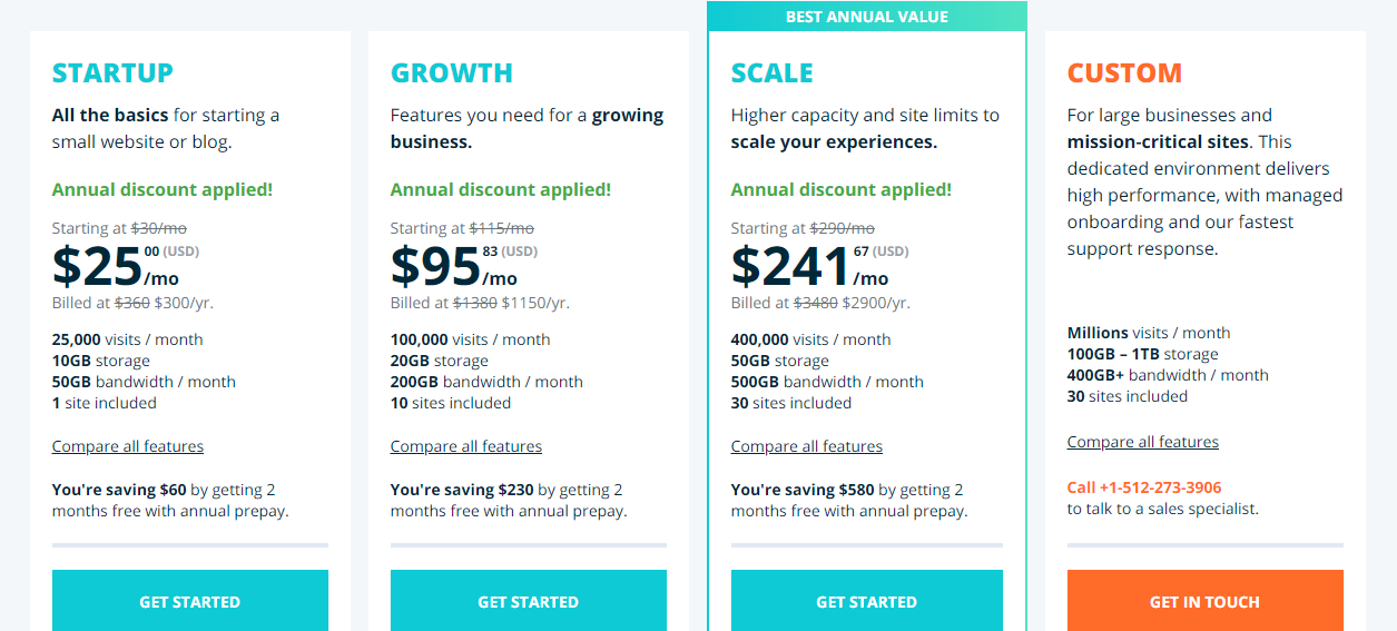 WP Engine Pricing for Managed WordPress Hosting Plans