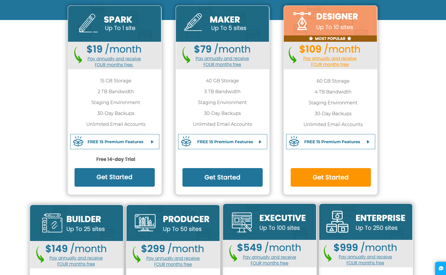 Nexcess (Liquid Web) Managed Hosting Pricing Table - Screenshot