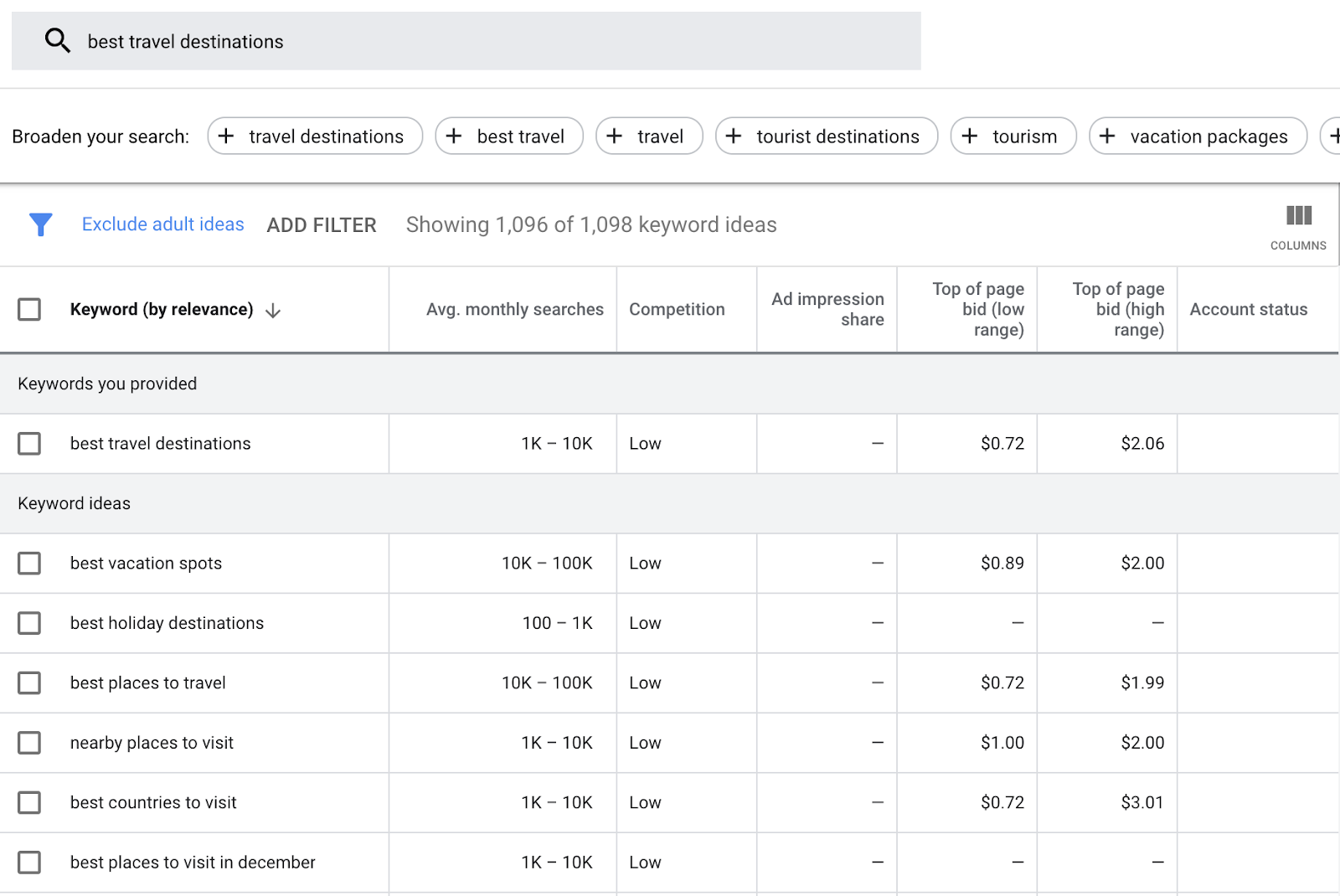 Screenshot of Google Search Results and Keyword Volume During SEO Research Process