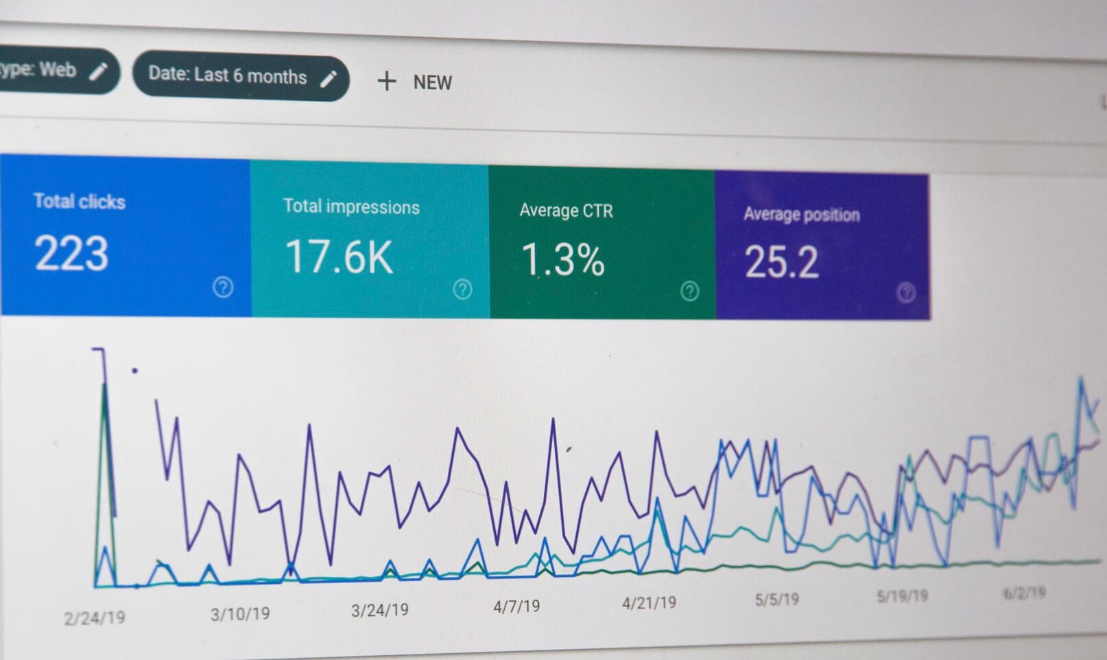 Extra On-Page SEO Factors to Consider for Your Blog Posts