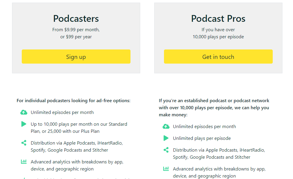 Prix du plan d'hébergement de podcasts d'Audioboom (capture d'écran)