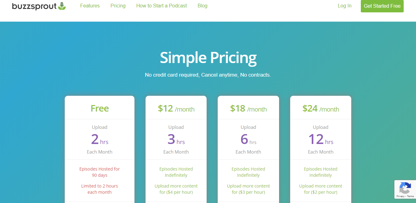 Capture d'écran du prix de BuzzSprout (Meilleures plateformes d'hébergement de podcasts)
