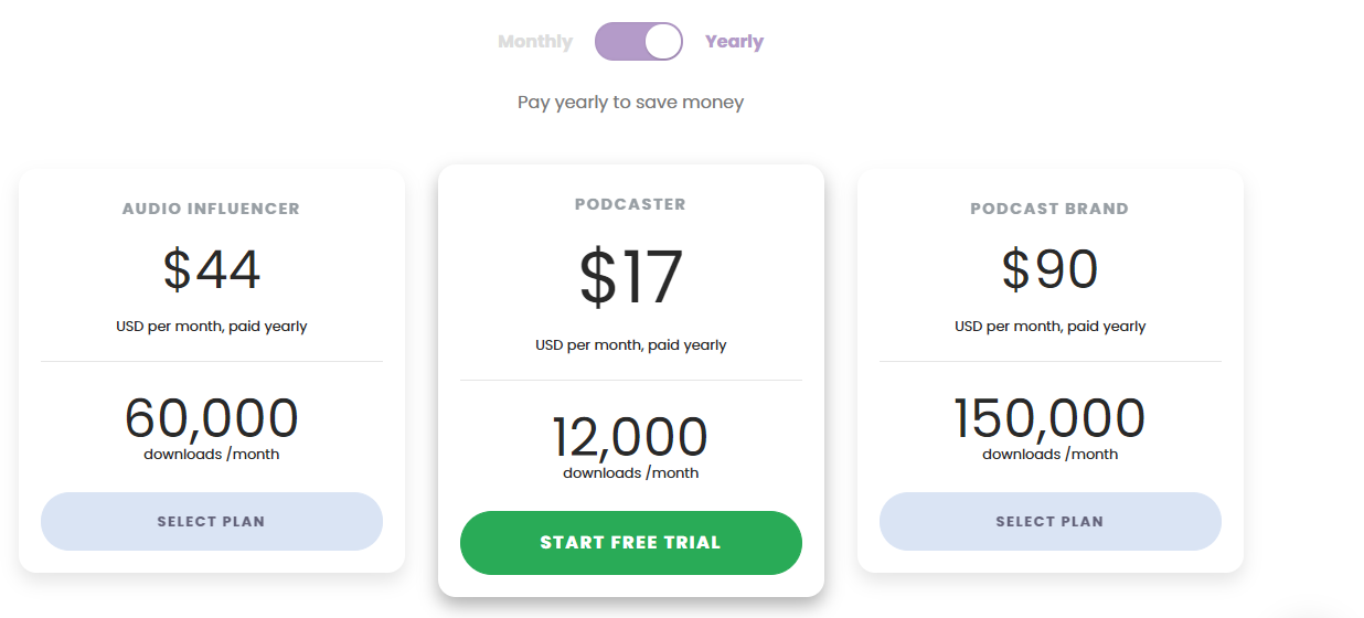 Capture d'écran du prix de Captivate (Meilleures plateformes et plans d'hébergement de podcasts)