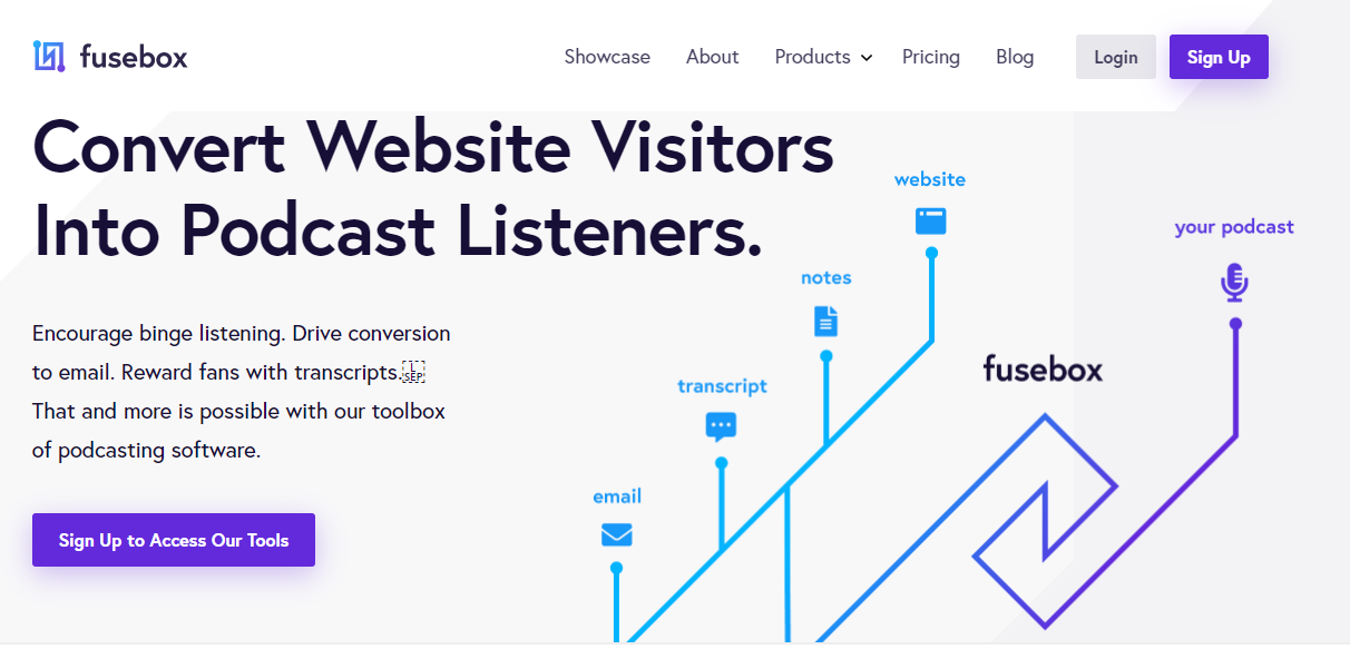 Fusebox Podcast Hosting Plans (Homepage Screenshot)