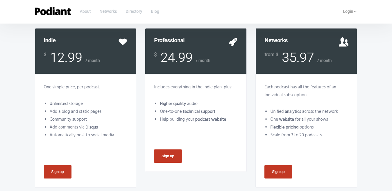 Antmediahost Review 2020 Antmediahost Com Host Indonesia