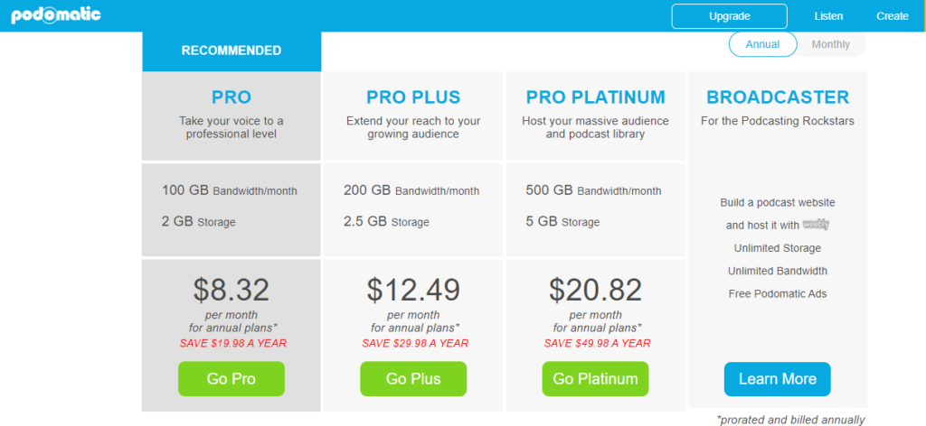 23 Best Podcast Hosting Platforms in 2023 (Free and Cheap)