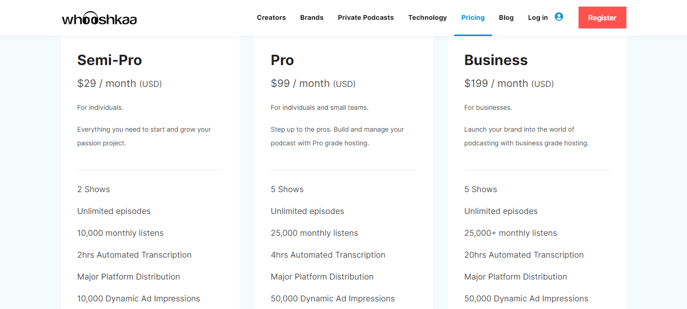 Capture d'écran de la tarification et des plans d'hébergement de podcasts pour Whooshkaa