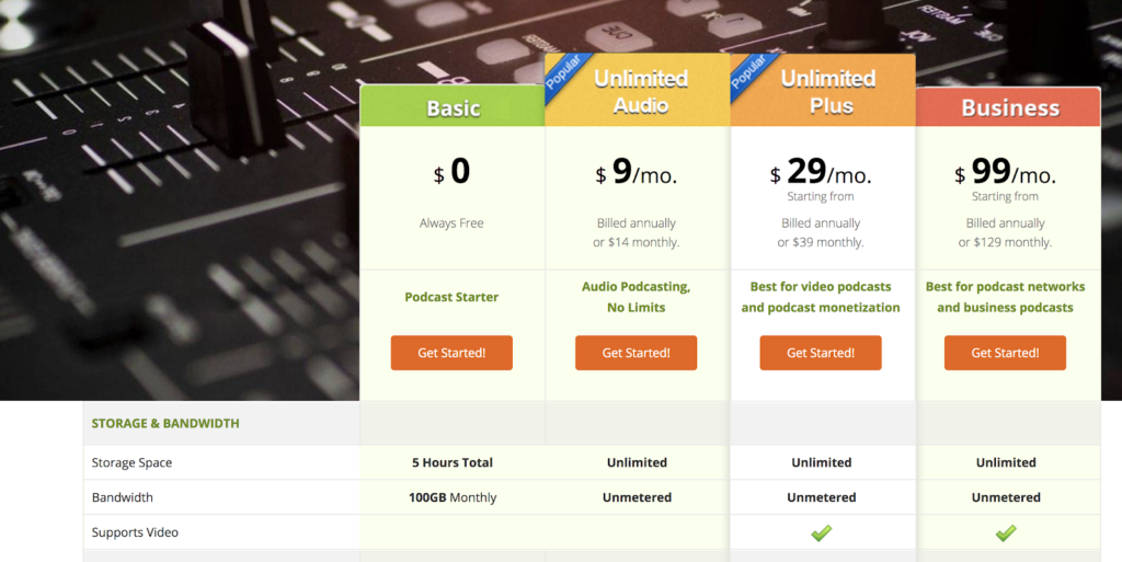 PodBean Podcast Hosting Pricing Table (Plans) Screenshot