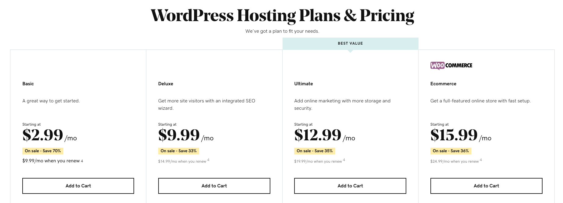 Preços de hospedagem GoDaddy comparados (captura de tela do gráfico)