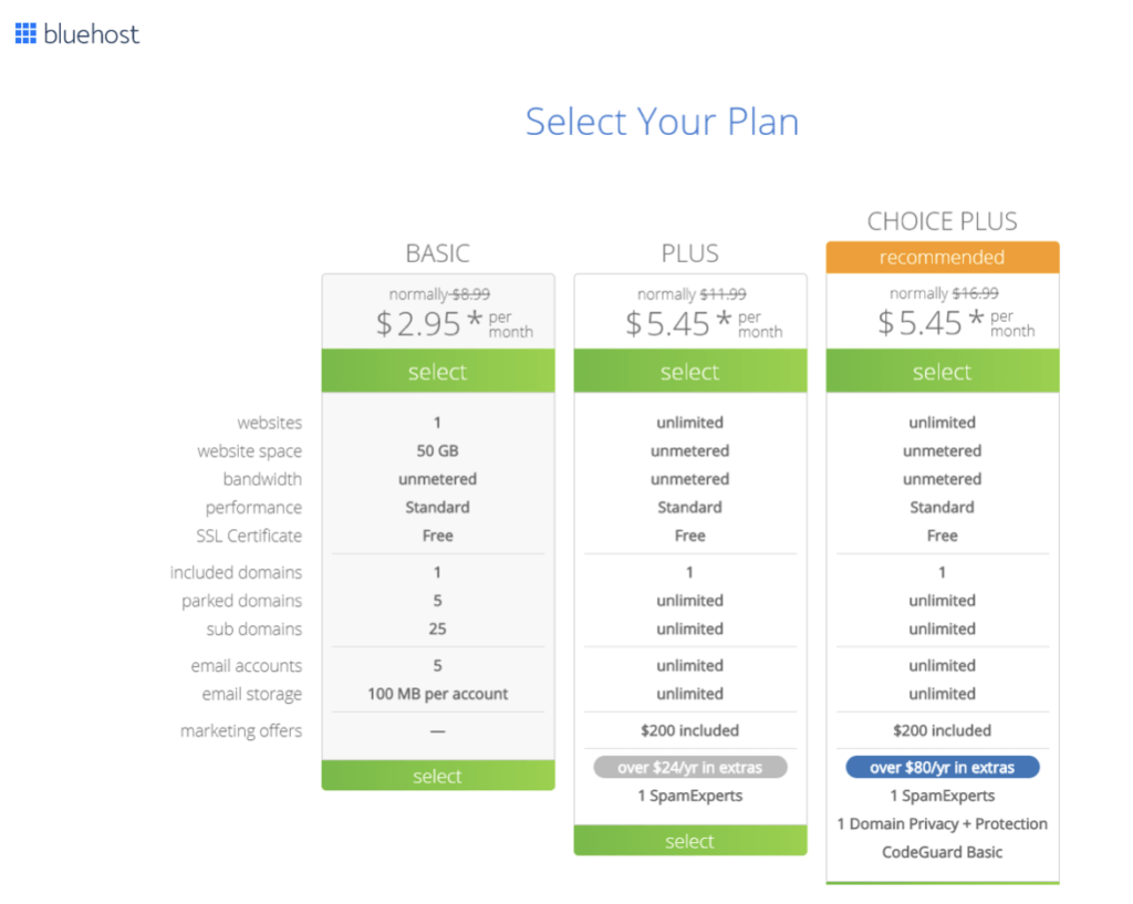 Bluehost Plans (Screenshot)