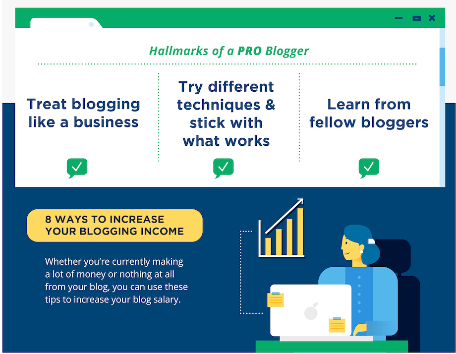 hallmarks of a pro blogger (how much do bloggers earn graphic)