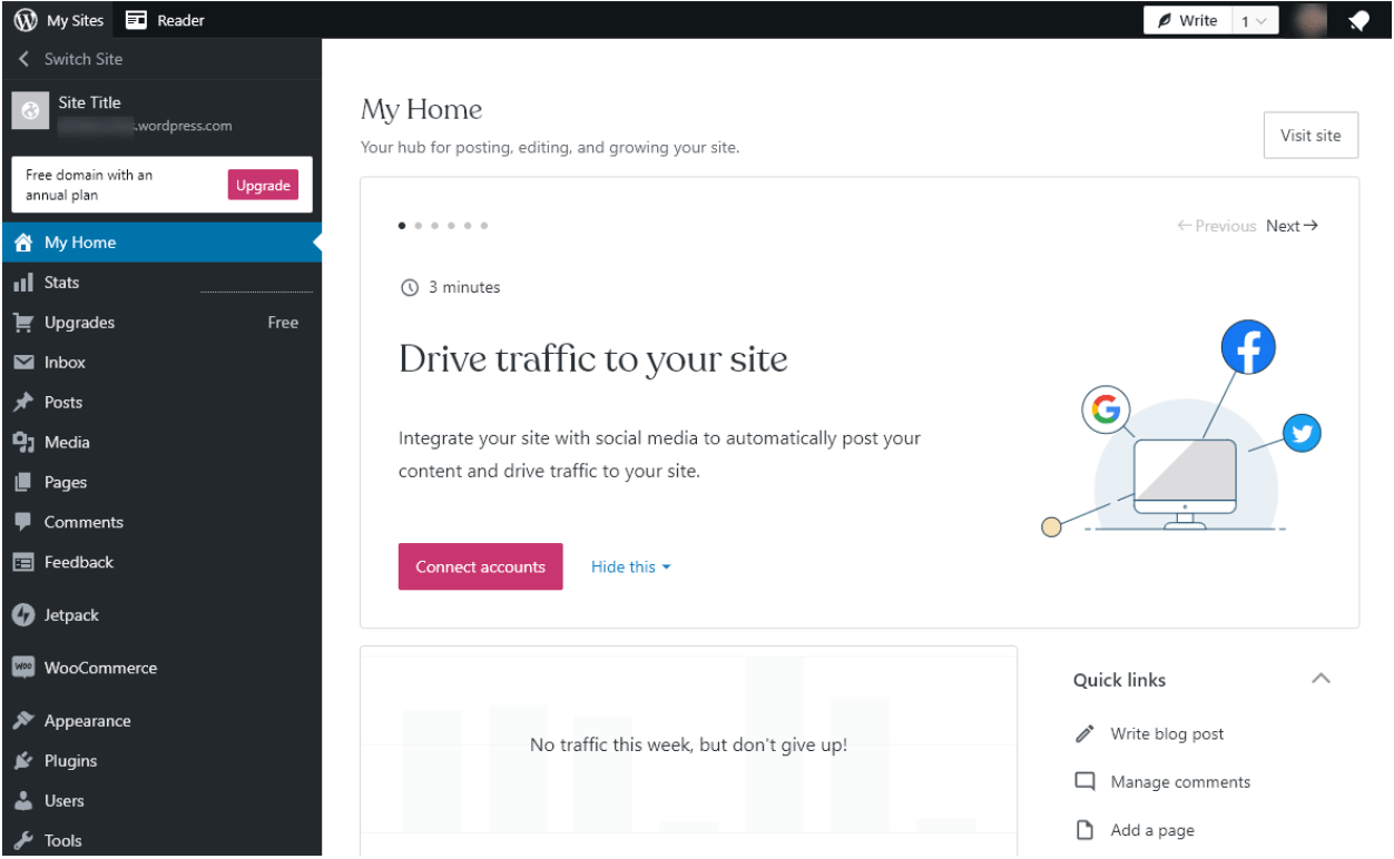 WordPress (Self-Hosted) Dashboard as Blog Software